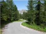 Rifugio Bai de Dones - Averau